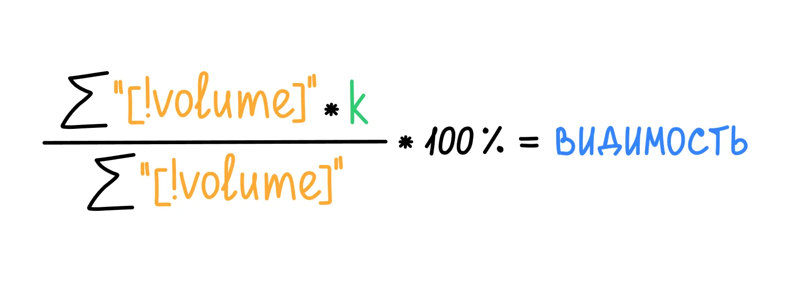 формула расчёта видимости